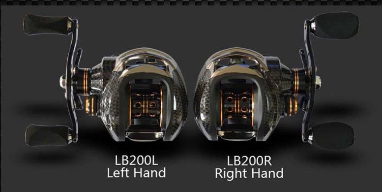 FISHING BAITCASTING REEL 18 BB BALL BEARINGS DOUBLE BRAKE SYSTEM LEFT/RIGHT HAND CASTING