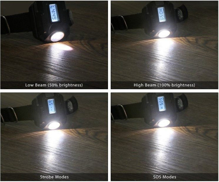 ULTRAFLARE™ Tactical Wrist Watch Light - USB Rechargable *FREE SHIPPING*