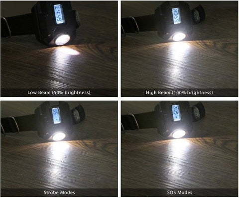 Image of ULTRAFLARE™ Tactical Wrist Watch Light - USB Rechargable *FREE SHIPPING*