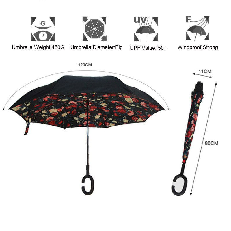 RAINAWAY™ DOUBLE-LAYER HANDS-FREE INVERTED UMBRELLA