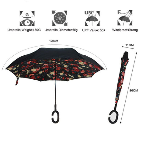 Image of RAINAWAY™ DOUBLE-LAYER HANDS-FREE INVERTED UMBRELLA